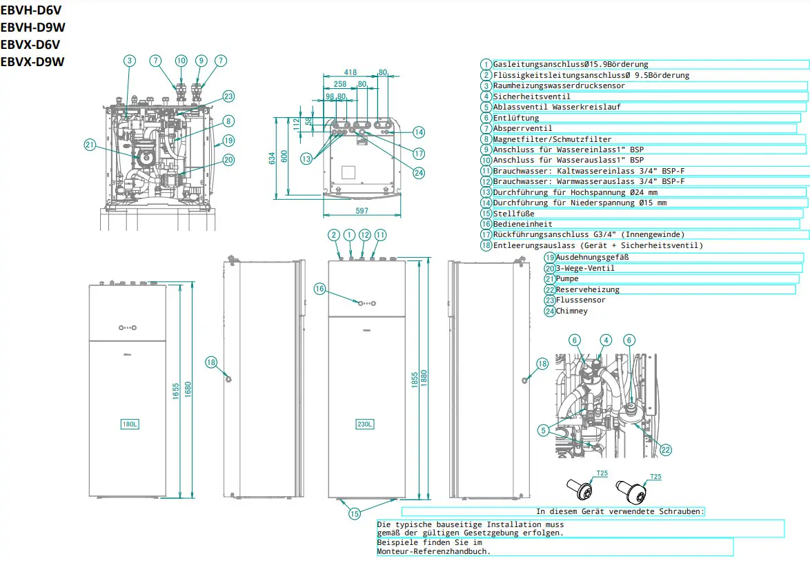 Daikin-Gerät mit einem Heizstab und Anschlüssen für Wasserzulauf und -ablauf, Abmessungen und technische Details sind in der Skizze dargestellt.